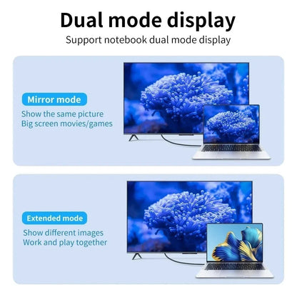 USB C To HDMI 2M 4K cable - TV Adapter | Phone | Tablet | Laptop | For Samsung
